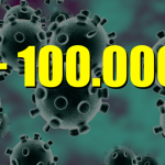 Rosario superó los 100 mil contagios