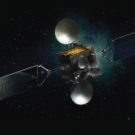 Arsat: de lo propio al alquiler