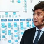 El discurso libertario recicla el neoliberal con menos pruritos y nuevas legitimaciones