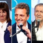 Performance electoral: Migración de votos en Santa Fe y Rosario