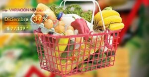 Lee más sobre el artículo El costo de la Canasta Básica Alimentaria en Rosario escaló 34% en diciembre