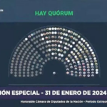 Seguí en vivo el tratamiento en Diputados de la Ley Ómnibus