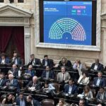 No hay Ley de Financiamiento Universitario: Diputados confirmó el veto de Milei