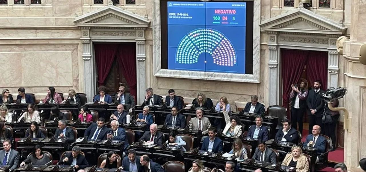 Lee más sobre el artículo No hay Ley de Financiamiento Universitario: Diputados confirmó el veto de Milei