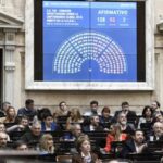 Diputados aprueban la comisión investigadora por $LIBRA e interpelación de funcionarios