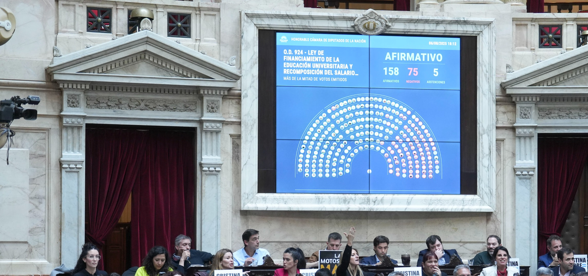 Lee más sobre el artículo Como votaron los diputados santafesinos los proyectos de ley para el financiamiento de las universidades y la emergencia en salud pediátrica