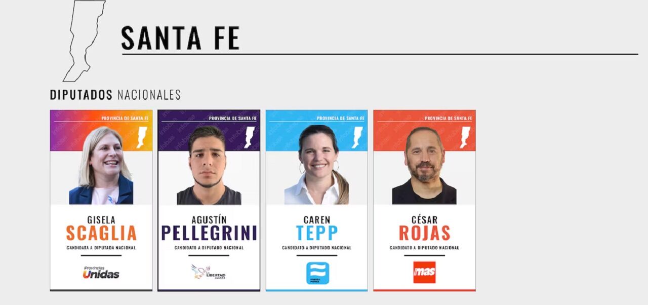 Lee más sobre el artículo La Boleta Única Papel debuta en todo el país el 26 de octubre