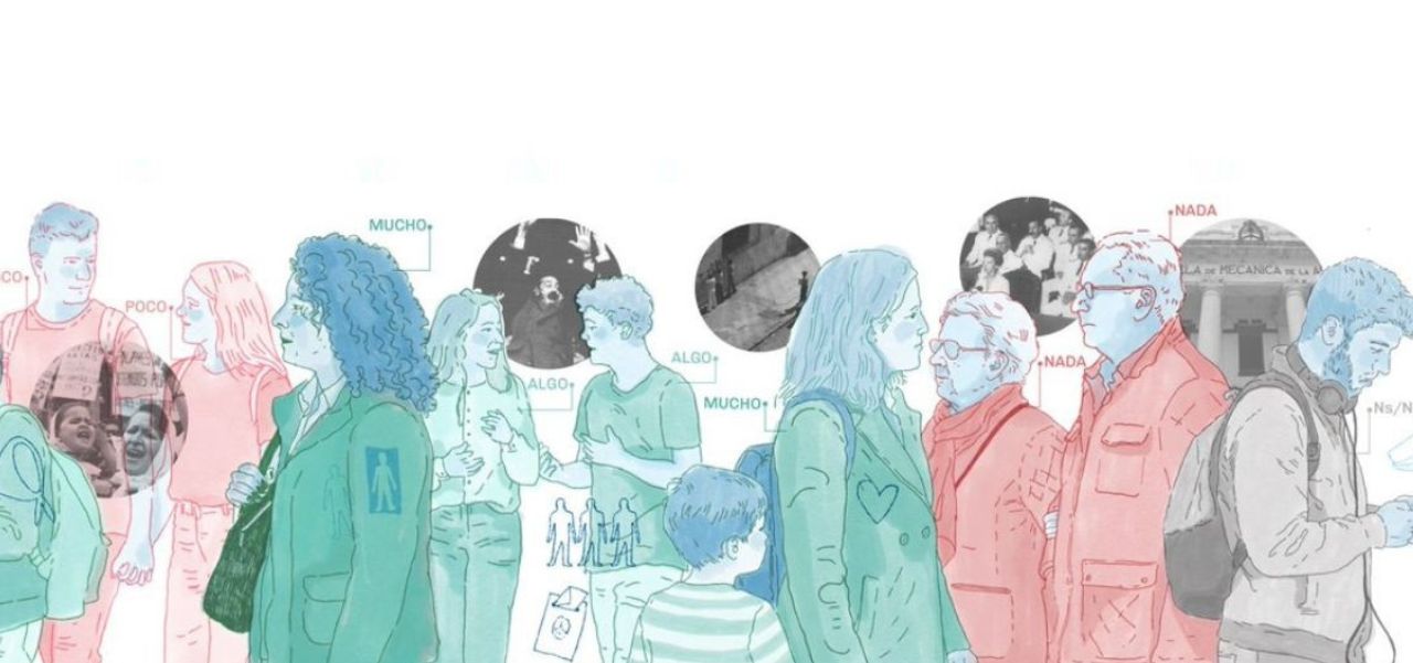 Lee más sobre el artículo Memoria y democracia: un estudio revela un sólido consenso contra el terrorismo de Estado